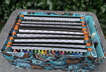 Хранение ниток №108508