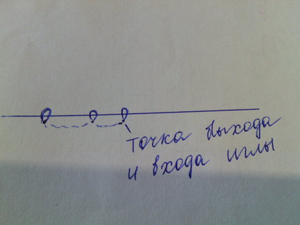 Мои процессы (Кошечка от ХАЕД и другие) №110393