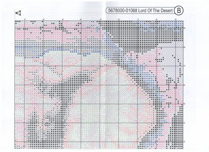 Lord Of The Desert №110842