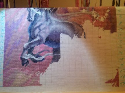 Мой первый процесс (набор PANNA, Легенда) №111516