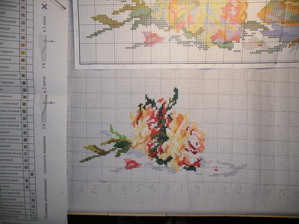 Новые процессы №112082