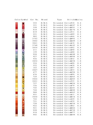 I love cross stitch №114247