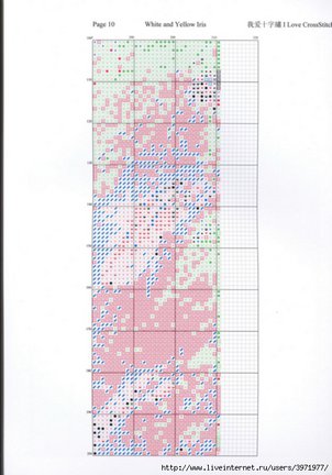 I love cross stitch №114309