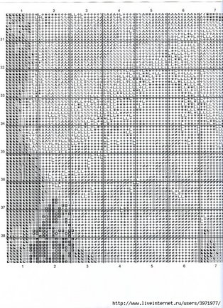 I love cross stitch №114342