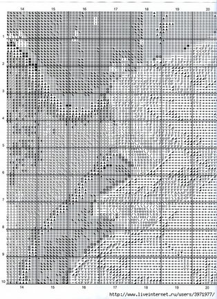 I love cross stitch №114344