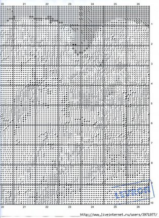 I love cross stitch №114345