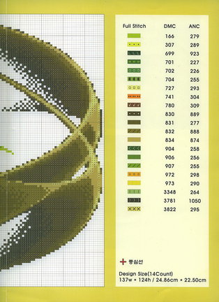 I love cross stitch №116880