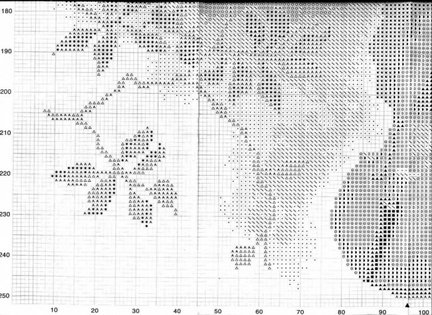 I love cross stitch №116908