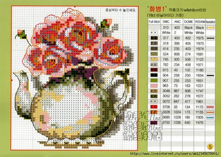 I love cross stitch №116988
