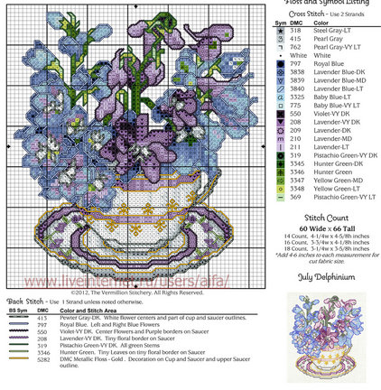 Цветочно-чашечный календарь №117087