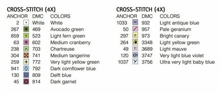 Цветочно-чашечный календарь №117123