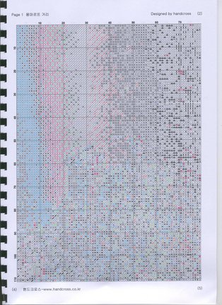 I love cross stitch (продолжение) №118142