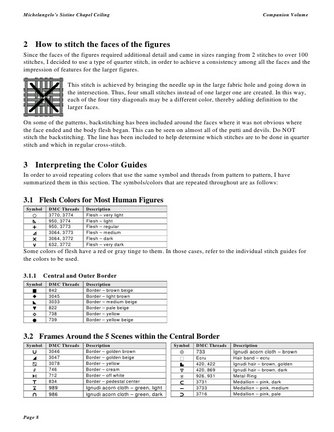 In the Footsteps of Michelangelo. The Sistine Chapel Ceiling. №119338
