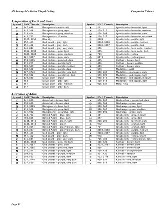 In the Footsteps of Michelangelo. The Sistine Chapel Ceiling. №119351