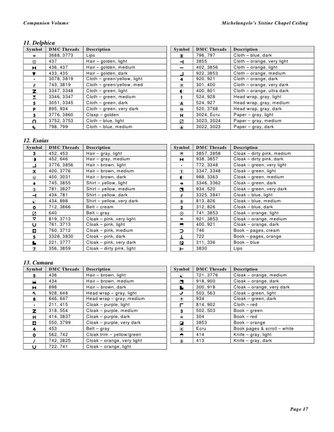 In the Footsteps of Michelangelo. The Sistine Chapel Ceiling. №119356