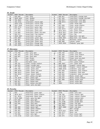 In the Footsteps of Michelangelo. The Sistine Chapel Ceiling. №119358