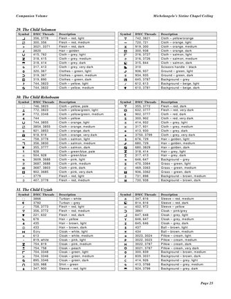 In the Footsteps of Michelangelo. The Sistine Chapel Ceiling. №119383