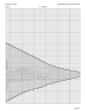 In the Footsteps of Michelangelo. The Sistine Chapel Ceiling. №120192