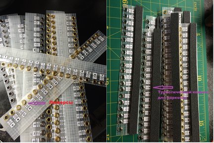 Органайзеры для мулине №132513