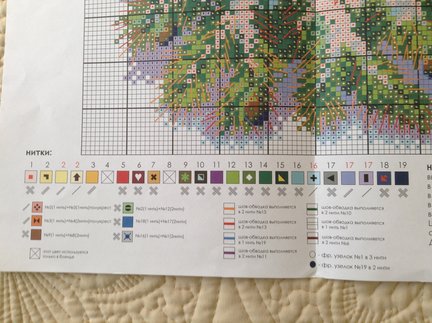 Помогите, очень надо №135716