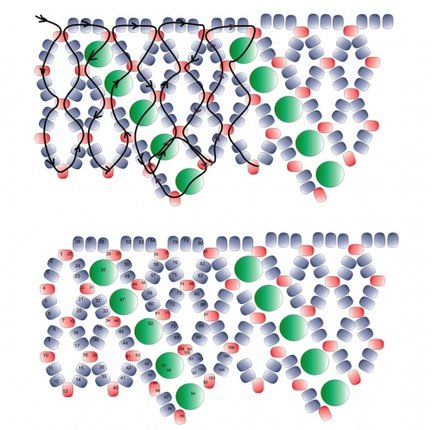 Бусики №135749