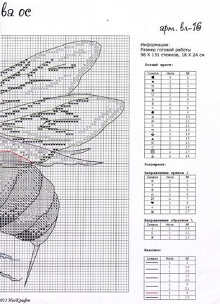 Схемы из серии «Маленький народец» №136680