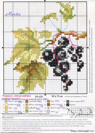 Делюсь схемами из моей копилочки №136767