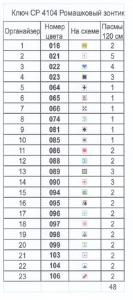 Делюсь схемами из моей копилочки №136920