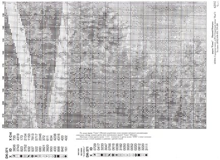 Схемы «Домашняя коллекция» - Фирма Гамма №138285