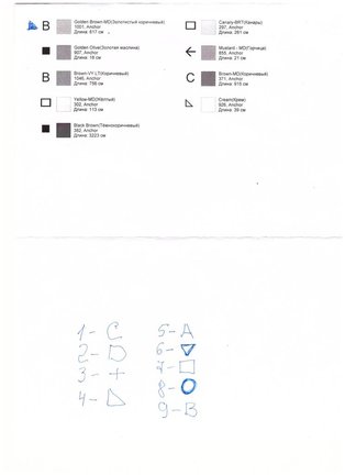 Схемы «Домашняя коллекция» - Фирма Гамма №138322