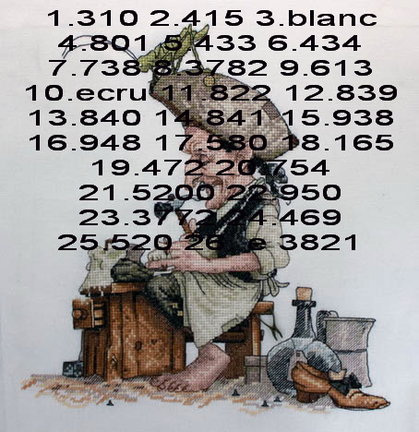 Продолжение серии «Маленький народец» №138860