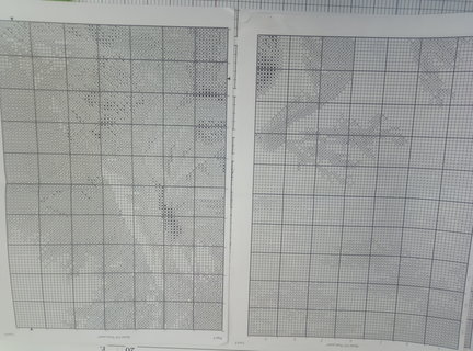 Процессы от Ждановой (imandra) №143156