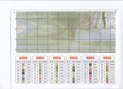 Розы в вазе №144096