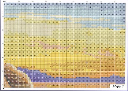 Схемы на личных примерах №144943