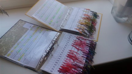 ГК Панелька цветов, а также Химера и многое другое №153508