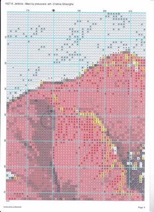 Цветы (сложные схемы) 2 набора №153968