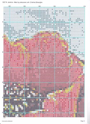 Цветы (сложные схемы) 2 набора №153969