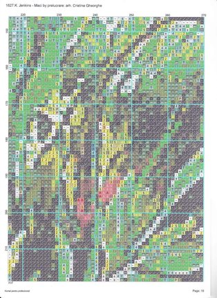 Цветы (сложные схемы) 2 набора №153983