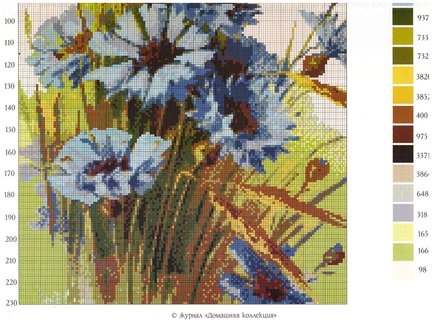 Схемы «Домашняя коллекция» - Фирма Гамма №154950