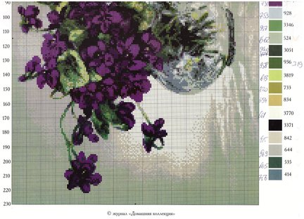 Схемы «Домашняя коллекция» - Фирма Гамма №154970