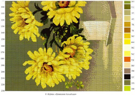 Схемы «Домашняя коллекция» - Фирма Гамма №154985