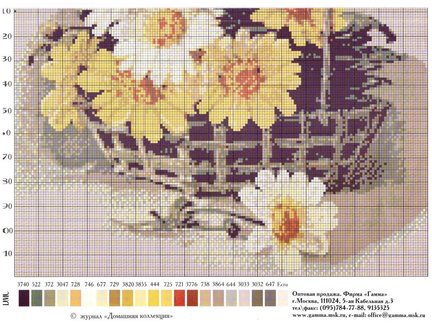Схемы «Домашняя коллекция» - Фирма Гамма №155000