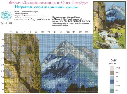 Схемы «Домашняя коллекция» - Фирма Гамма №156454