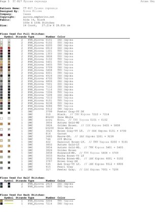 Чёрная канва (разные наборы + схемы) №157200
