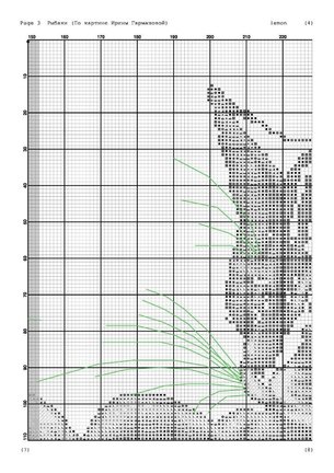 Чёрная канва (разные наборы + схемы) №157416