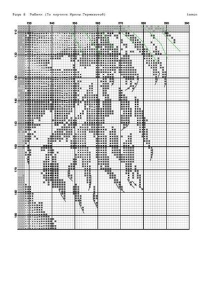 Чёрная канва (разные наборы + схемы) №157421
