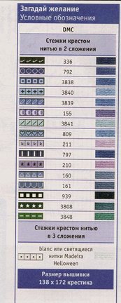 Чёрная канва (разные наборы + схемы) №157542
