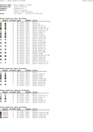 Чёрная канва (разные наборы + схемы) №157579