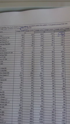 ГК Панелька цветов, а также Химера и многое другое №158066