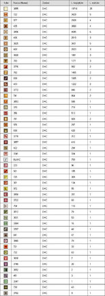 Схемы на личных примерах №158918